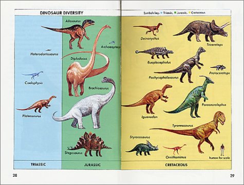 A Golden Guide to Dinosaurs